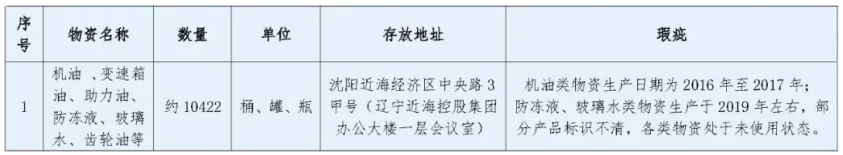 9001cc金沙以诚为本(中国)有限公司官网