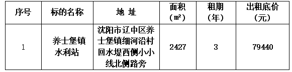 9001cc金沙以诚为本(中国)有限公司官网