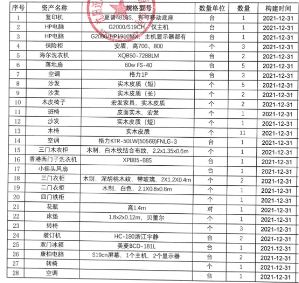 9001cc金沙以诚为本(中国)有限公司官网