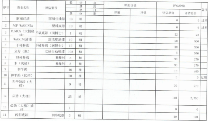 9001cc金沙以诚为本(中国)有限公司官网